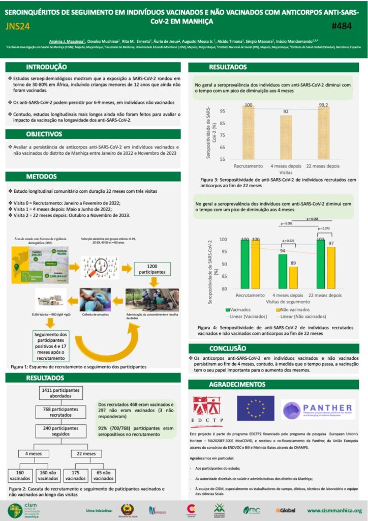 Poster_ Arsénia Massinga