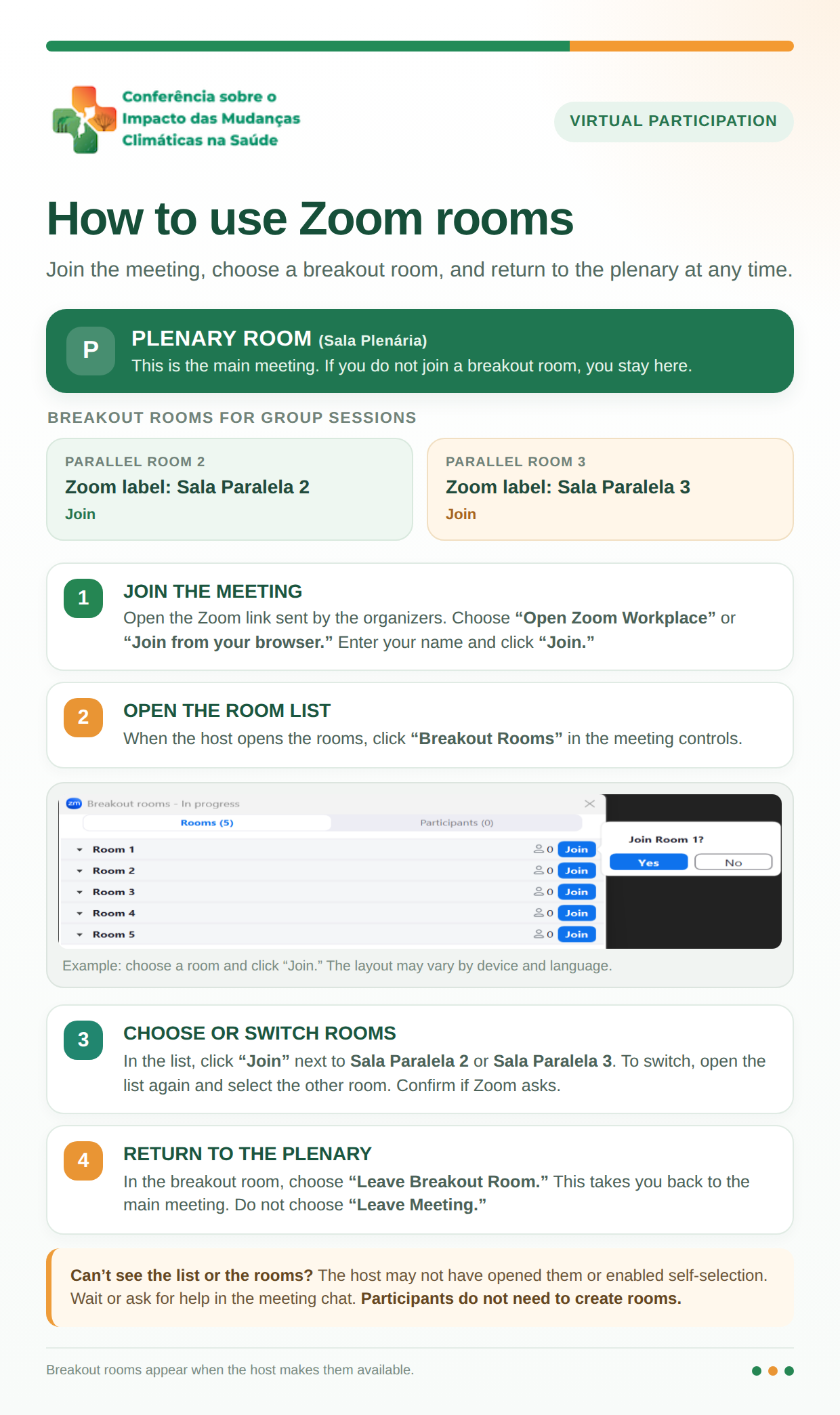 How to use Zoom rooms - English